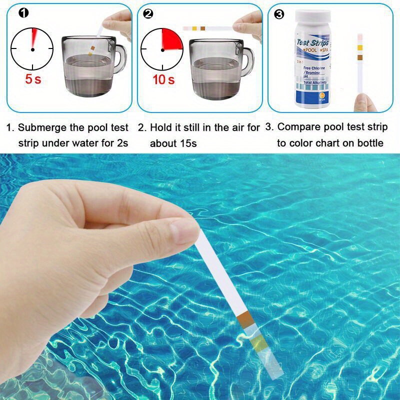 Strisce Reattive per Test Clor - Aquarium Fish Usa recensione e prezzo