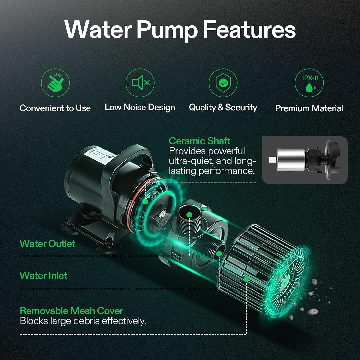 Pompa Subacquea da 1600GPH per - Aquarium Fish Usa recensione e prezzo